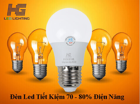Đèn LED tiết kiệm điện
