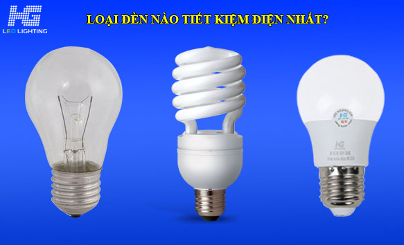 Bóng đèn nào tiết kiệm điện nhất?