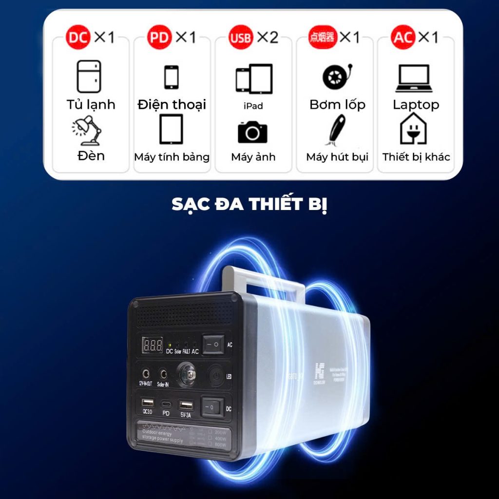 bo phat dien nang luong mat troi 600w